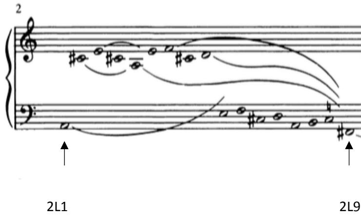 Figure 26: Louis Couperin: Prélude non mesuré: D minor (Bar 2) (Source: Tilney, 2009. Volume 2 Modern Transcriptions, p.2)