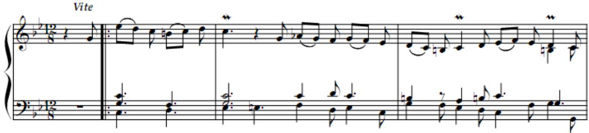 10；Example 5.6 Clérambault: “Gigue” from Suite in C minor in Pièces de Clavecin, Book I (1704). Here is an example of an Italian gigue by Clérambault.136；16；Gigue；Example 5.7 Clérambault: “Gigue” from Suite in C major in Pièces de Clavecin, Book I. Here is an example of a French gigue by the same composer.137