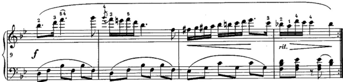 Chopin: Polonaise in B-flat major (mm. 9-12).