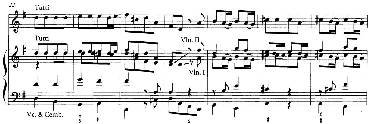 Example 2.6 Johann Ernst of Saxe-Weimar, Concerto in G major, mvt. 1, mm. 1–57