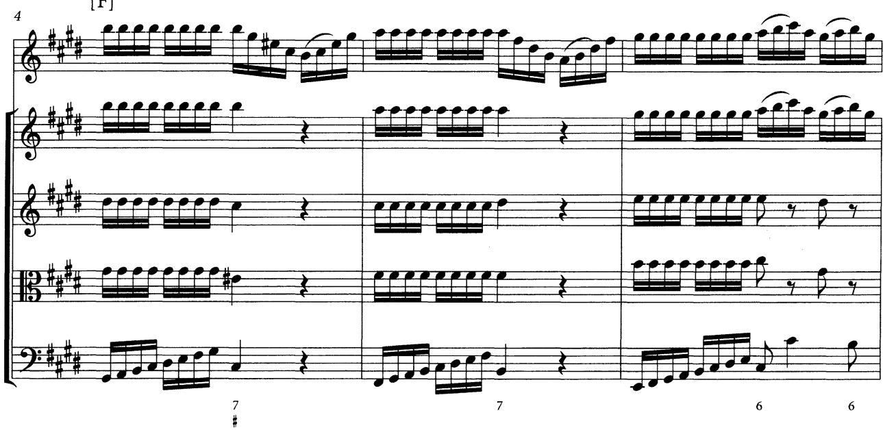 Example 3.1 BWV 1042/1, mm. 1–11