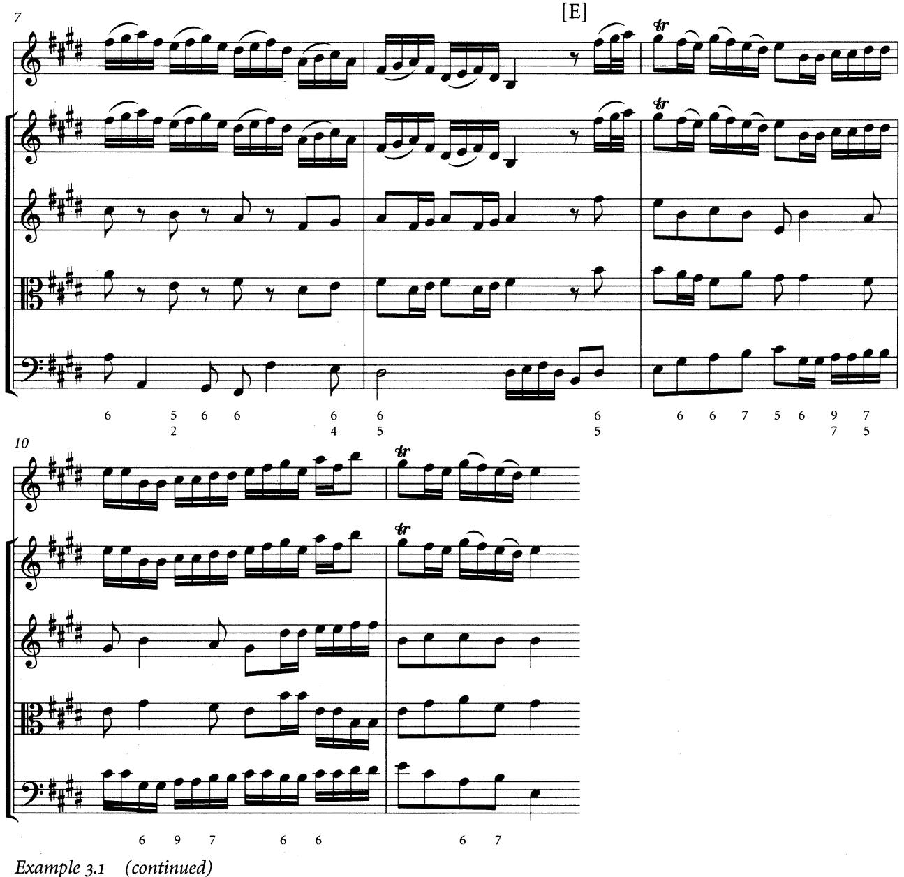 Example 3.1 (continued)