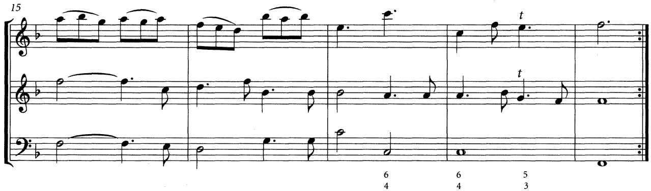 Example 4.6 J. J. Fux, Trio from Concentus musico-instrumentalis (1701)