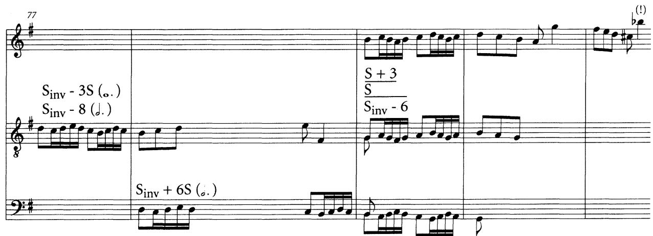 Example 5.3 Fugal devices in G major Fugue, WTC I/15