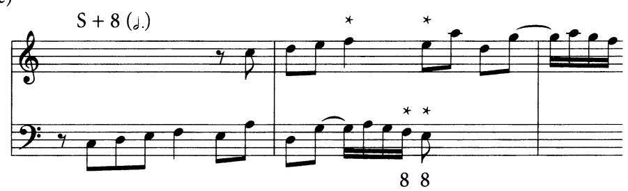 Example 5.5 Fugal devices in C major Fugue, WTC I/1