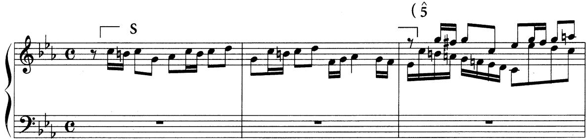 Example 6.1 Fugue in C minor, WTC I/2, BWV 847/2