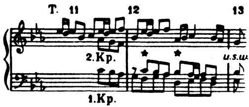 Figure 6.5 Schenker&rsquo;s MODESWITCH
