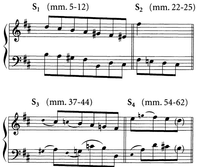 Example 8.3 Voice-leading in the “solo” episodes in the Echo
