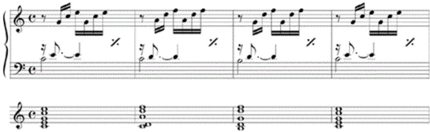 Example 2-1. J. S. Bach, Prelude in C Major, Well-Tempered Clavier, vol. 1, mm. 1–4 and their underlying harmonies.