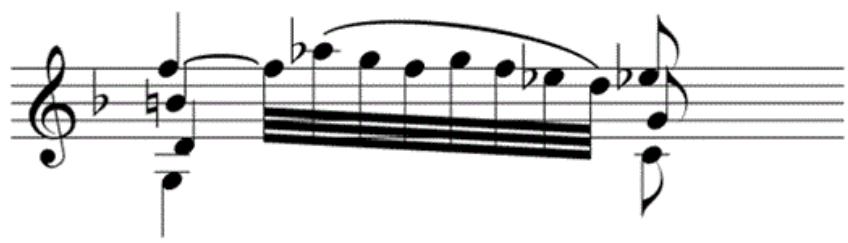 C.
