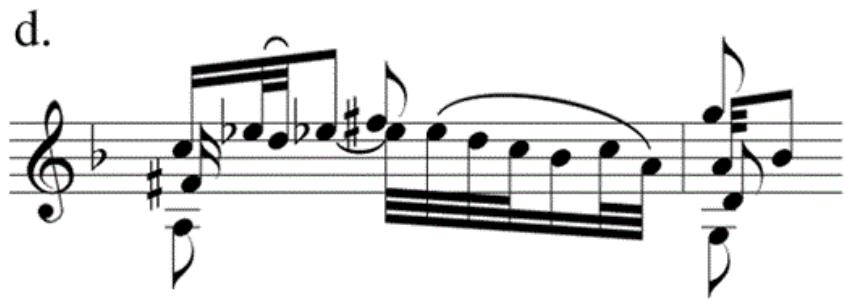 Example 2-12. Adagio from the Sonata in G Minor: (a) m. 2; (b) same, if transposed directly into C minor; (c) actual figuration of m. 15; (d) m. 9.