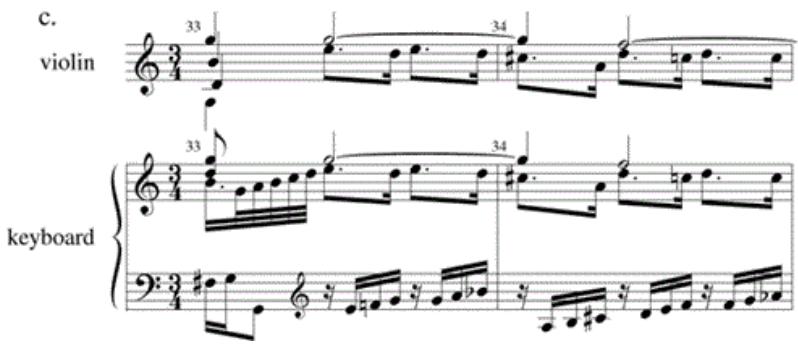 Example 2-17. Adagio from the Sonata in C Major, violin and keyboard versions (with keyboard version transposed to C major): (a) mm. 2–3; (b) mm. 13–14; (c) mm. 33–34.