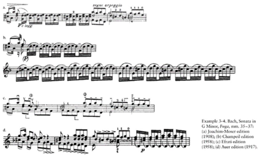 Example 3-4. Bach, Sonata in G Minor, Fuga, mm. 35–37: (a) Joachim-Moser edition (1908); (b) Champeil edition (1958); (c) Efrati edition (1958); (d) Auer edition (1917).