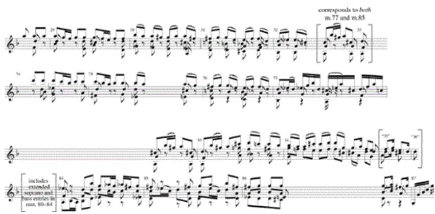 Example 3-8. Bach, Sonata in G Minor, Fuga, mm. 28–35 and 74–87.