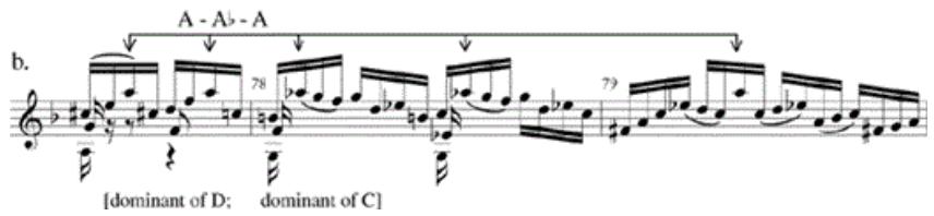 Example 3-9. Bach, Sonata in G Minor, Fuga: (a) mm. 6–8; (b) mm. 77–79.