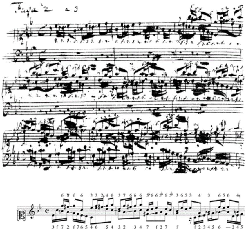 Figure 3-3. Bach, Fugue in C Minor, Well-Tempered Clavier, vol. 1, ms. P401: (top) facsimile; (bottom) transcription of mm. 3–6.