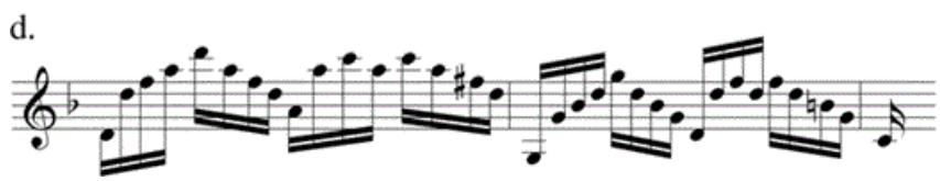 Example 3-16. Bach, Sonata in G Minor, Fuga, mm. 42–43: (a) practicing the largest harmonic motions; (b) a figuration that outlines only these harmonies; (c) practicing a more active level of harmonic motion; (d) a figuration that outlines these harmonies.