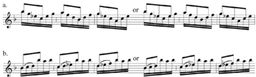 Example 5-4. Bach, Sonata in G Minor, Presto, later appearances of the 3/8 vs. 3/16 metric conflict: (a) mm. 9–11; (b) mm. 25– 29.