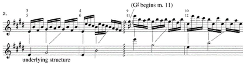 Example 5-7. Bach, Partita in E Major, Preludio, mm. 1–17, with Robert Schumannʼs accompaniment.