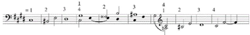 Example 5-10. Schenker, Free Composition, Fig. 149/8a.