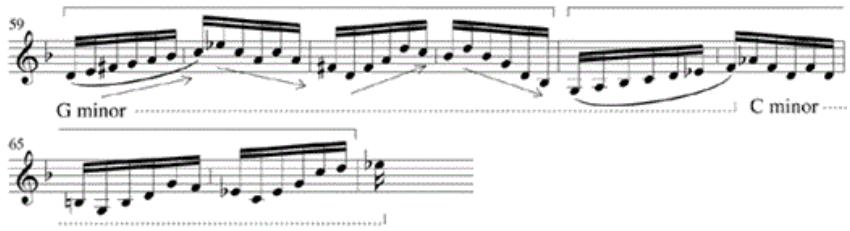 four-measure units: up - down - up - down