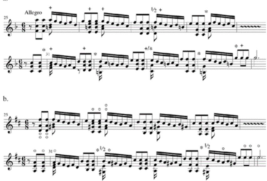 Example 1-4. Bach, Brandenburg Concerto no. 1, third movement, mm. 25–28 and 30–35. + = awkward stretch; * = mandatory shi of position; o = open string; ½ = half position: (a) solo-violin part transposed to F major; (b) solo-violin part as Bach wrote it.