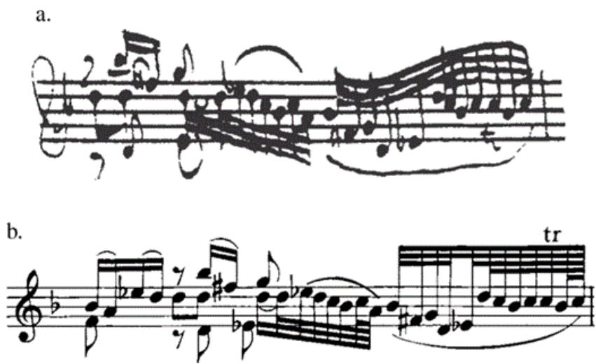 Example 1-6. Bach, Sonata in G Minor, Adagio, m. 3: (a) in Bachʼs autograph score; (b) in the Neue Bach Ausgabe.