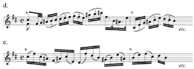Example 6-1. Bach, Partita in B Minor for Violin Solo: (a) Allemande, mm. 1–3; (b) Double of the Allemande, mm. 1–3; (c) Corrente, mm. 1–3; (d) Allemande, mm. 8–9; (e) Double, mm. 8–9.