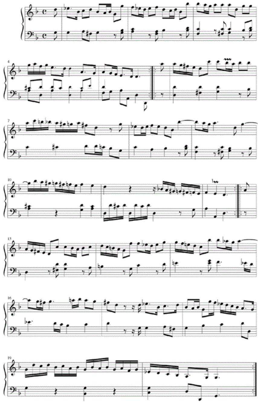 Example 6-4. J. S. Bach and W. F. Bach (?), Allemande in G (BWV 836).