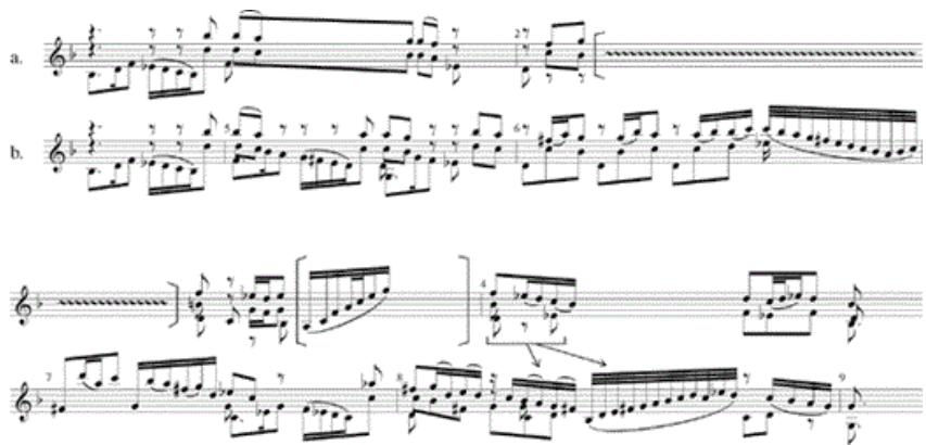 Example 4-6. Bach, Sonata in G Minor, Siciliana, parallel aspects of the first two sections: (a) mm. 1–4; (b) mm. 4–9.