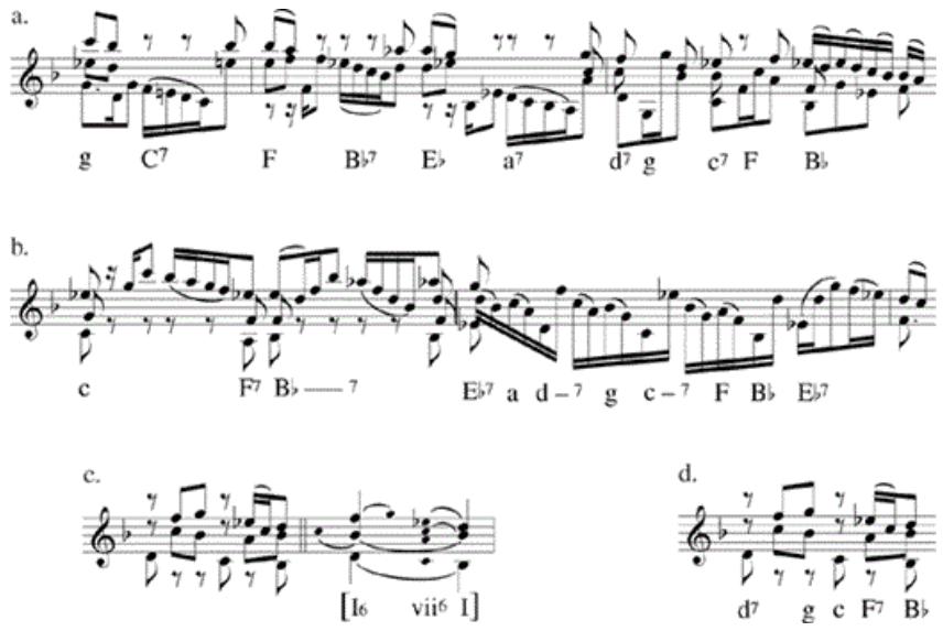 Example 4-7. Bach, Sonata in G Minor, Siciliana: (a) mm. 10–12; (b) mm. 13–15; (c) m. 2, as possibly heard the first time through; (d) m. 2, as possibly heard in retrospect.