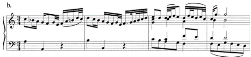 Example 4-10. Bach, English Suite in A Minor (BWV 807): (a) Sarabande, mm. 5–8; (b) Bachʼs right-hand ornaments (“agréments”).