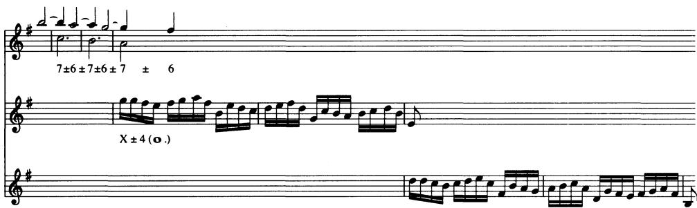 Example 11.5 &lsquo;Continuity section&rsquo;