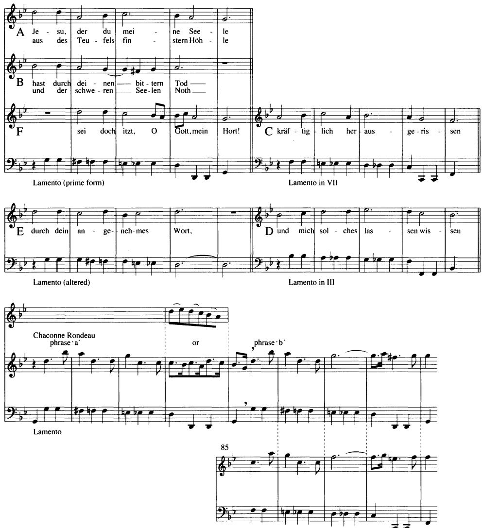 Example 11.7 Main inventions in BWV 78/1；In the case of BWV 78/1, the invention underlying the movement proceeded from Bach&rsquo;s initial discovery that each of the six musical strains of the chorale tune could be combined contrapuntally over forms of a chromatic chaconne bass representing the falling fourth of the traditional lamento (G–F#–F#–E–E#–D). This was a staggering discovery and a none too obvious one at that, since the melodic character of strain A implied closure in the tonic whilst Strain B concludes on an implied half cadence on the dominant. In the first place (as Example 11.7 shows), although the triple metre offered convenient ways to prepare and resolve chromatic dissonances, in fact only two musical strains – A and B – worked flawlessly over the prime form of the lamento, and in the case of strain F, the melody