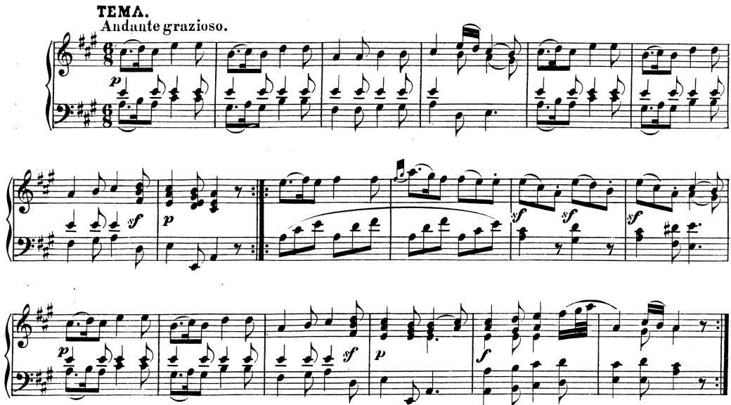 Figure 2.1—Mozart, Sonata 11 (K. 331), mvt. 160