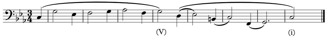 In addition to the architectural shape supplied by the harmonic implications of the theme, there is a similar contrast supplied through the melodic contour and tessitura. The tonic-to-dominant harmonic motion of this ostinato is achieved through melodic ascent. One might further argue that mm. 1-4 form an