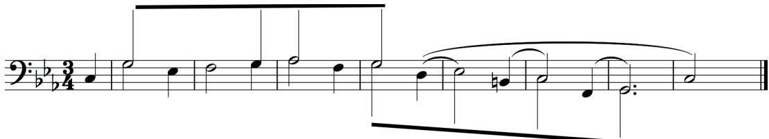 Figure 3.2: Melodic Analysis of Ostinato