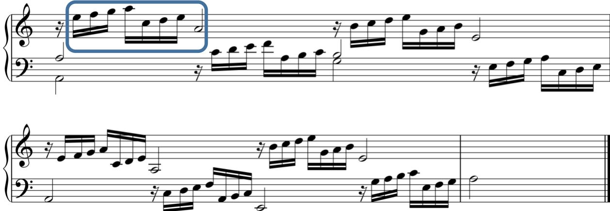 f) Froberger: Libro secondo, Toccata IV, 5-6；Example 3 a-f. Offbeat ascending fourth patterns65