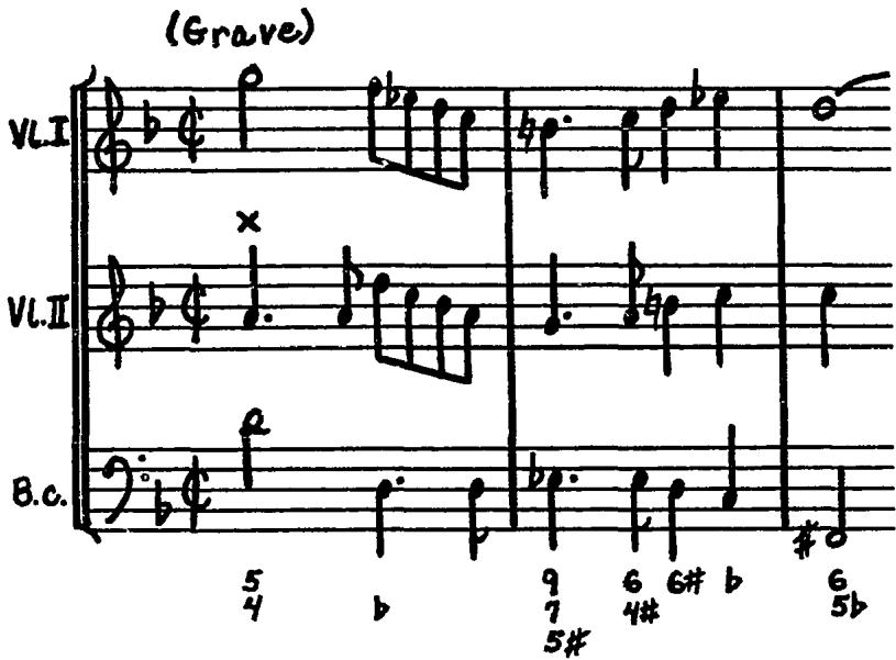 Example 12. Trio IV (MS), Movement 1, mm. 8-10.