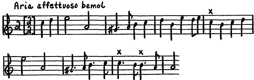 Example 15. Solo Sonata I (MS), Movement 6, Violin, mm. 1-9.