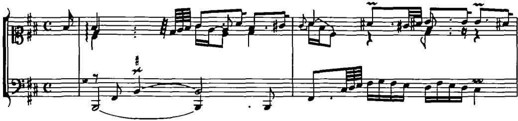 Example 5. Huitième Ordre, &ldquo;La Raphaèle,&rdquo; mm. 1, 2