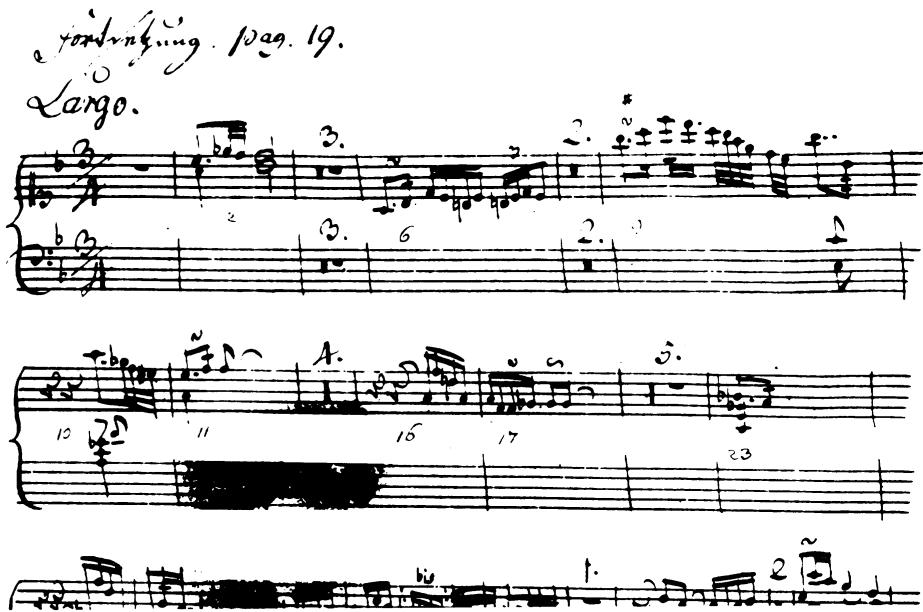 Figure 3. C. P. E. Bach, Embellishments for the Sonata in D Minor, Wq 51/4/ii (B-Bc: 5885, p.21)