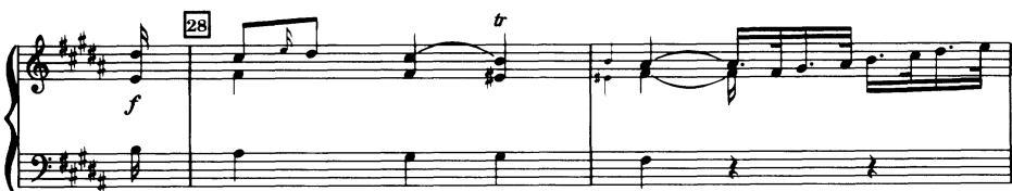 C. P. E. Bach, Sonata in B Minor, Wq 49/6/ii (Adagio non molto), measures 28-29 (Sei Sonate per Cembalo. . .op. 2)