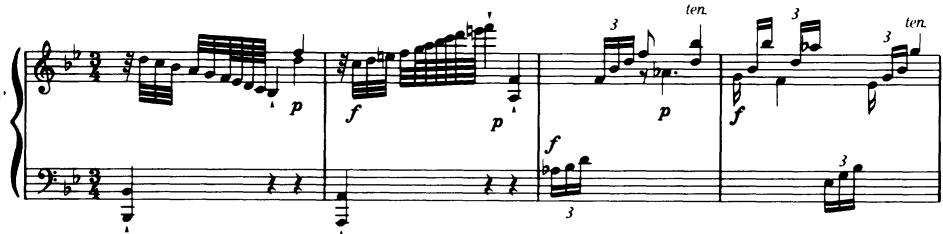 Example 7. C. P. E. Bach, Fantasia in B $^{b}$ Major, Wq 61/3, from Clavier-Sonaten und freyen Fantasien, nebst einigen Rondos fürs Forte-piano für Kenner und Liebhaber (Leipzig, 1787), measures 7-12