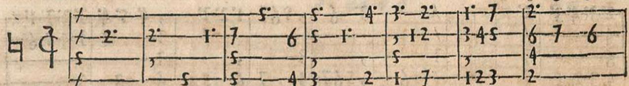 Tenor. C.