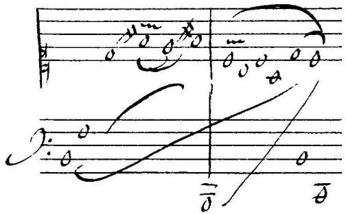 Example 3-14. Type 3a.2 line (placement line). Louis Couperin, Prelude 10 in C major, system 6, excerpt (Bauyn MS).