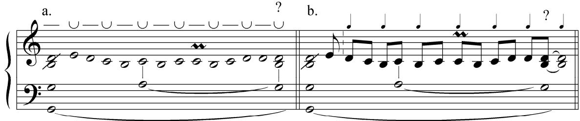 Example 5-6. Louis Couperin, Prelude 10 in C major. Establishing rhythm.