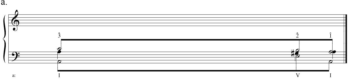 Example 6-10. Louis Couperin, Prelude 7 in A minor. Voice-leading derivation.；a.
