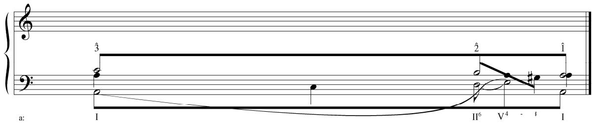 d.