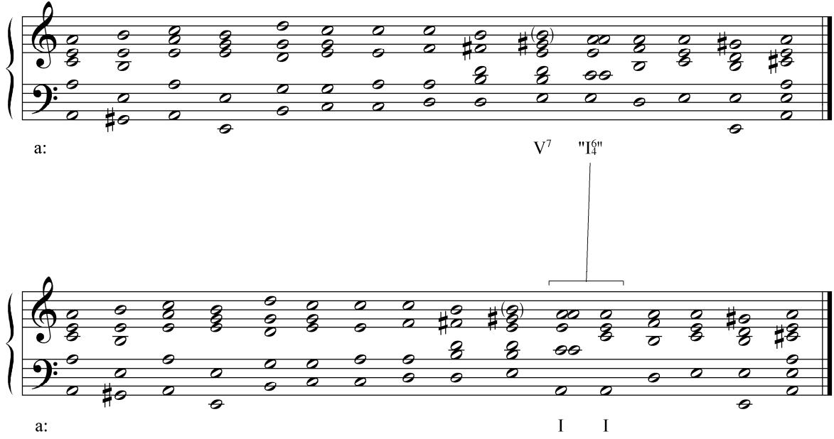 Example 6-12. Louis Couperin, Prelude 7 in A minor. Original version with “tonic” @ and recomposed version with root position tonics.